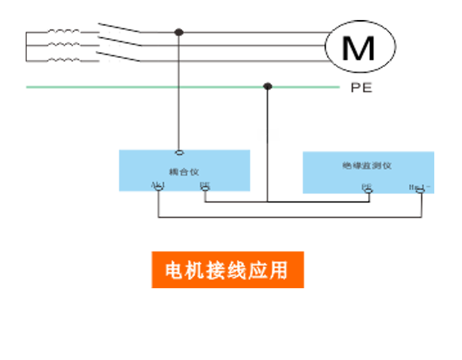 絕緣監測儀尺寸圖