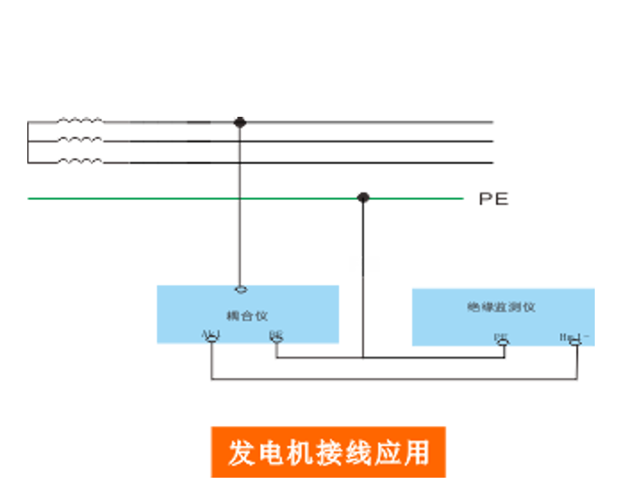 絕緣監測儀尺寸圖