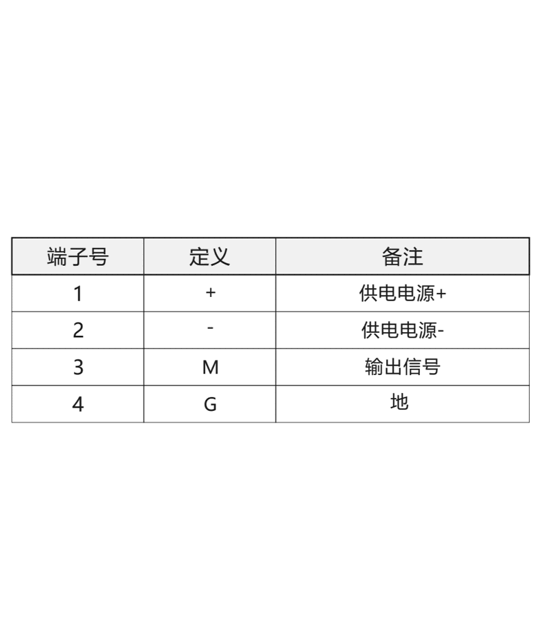 N35直流電流變送器接線圖