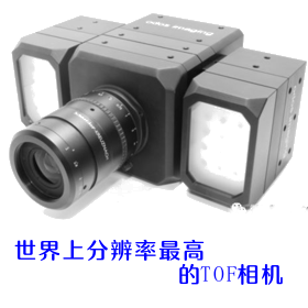 3D深度攝像頭101